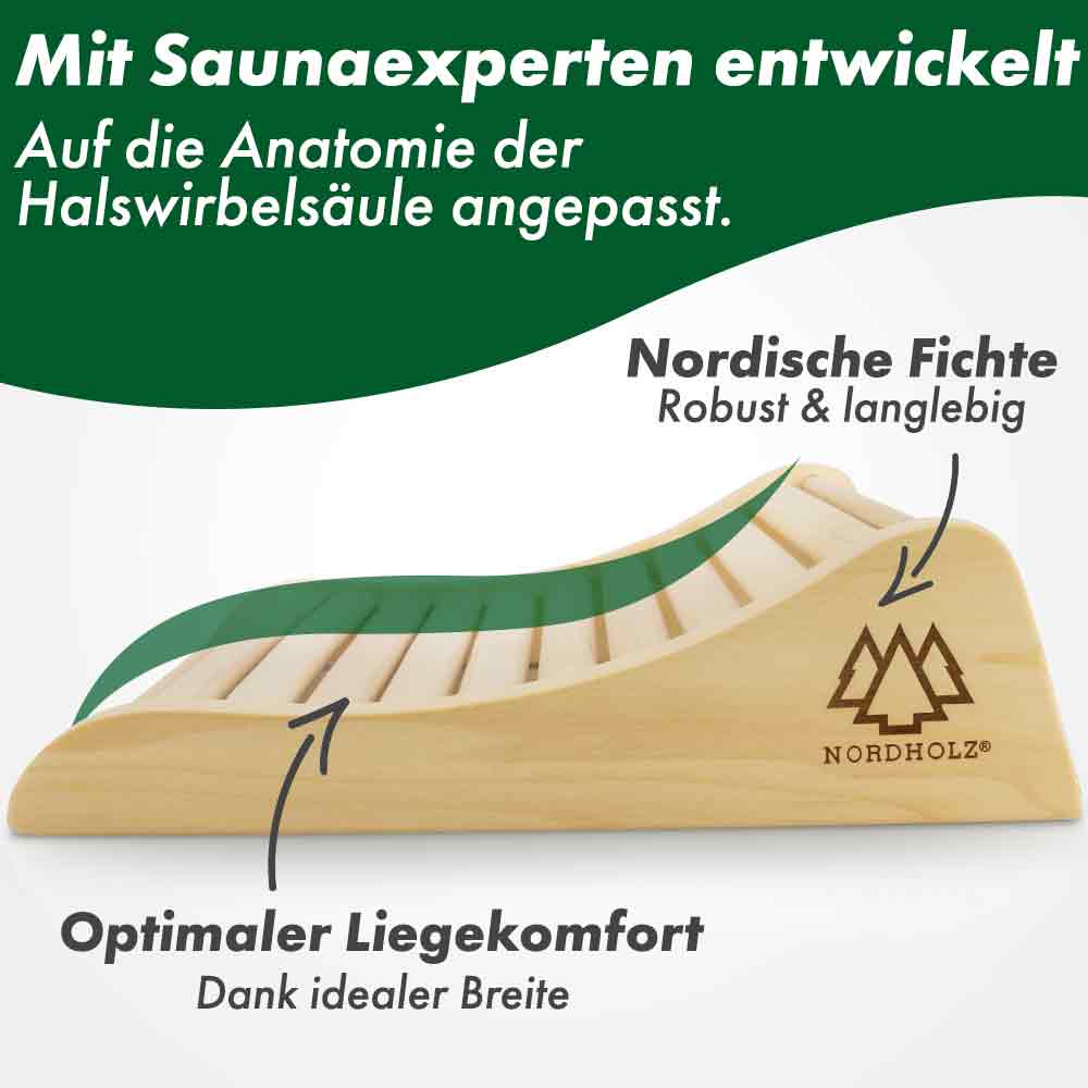 Ergonomische Sauna Kopfstütze 2er Bundle - Image 3